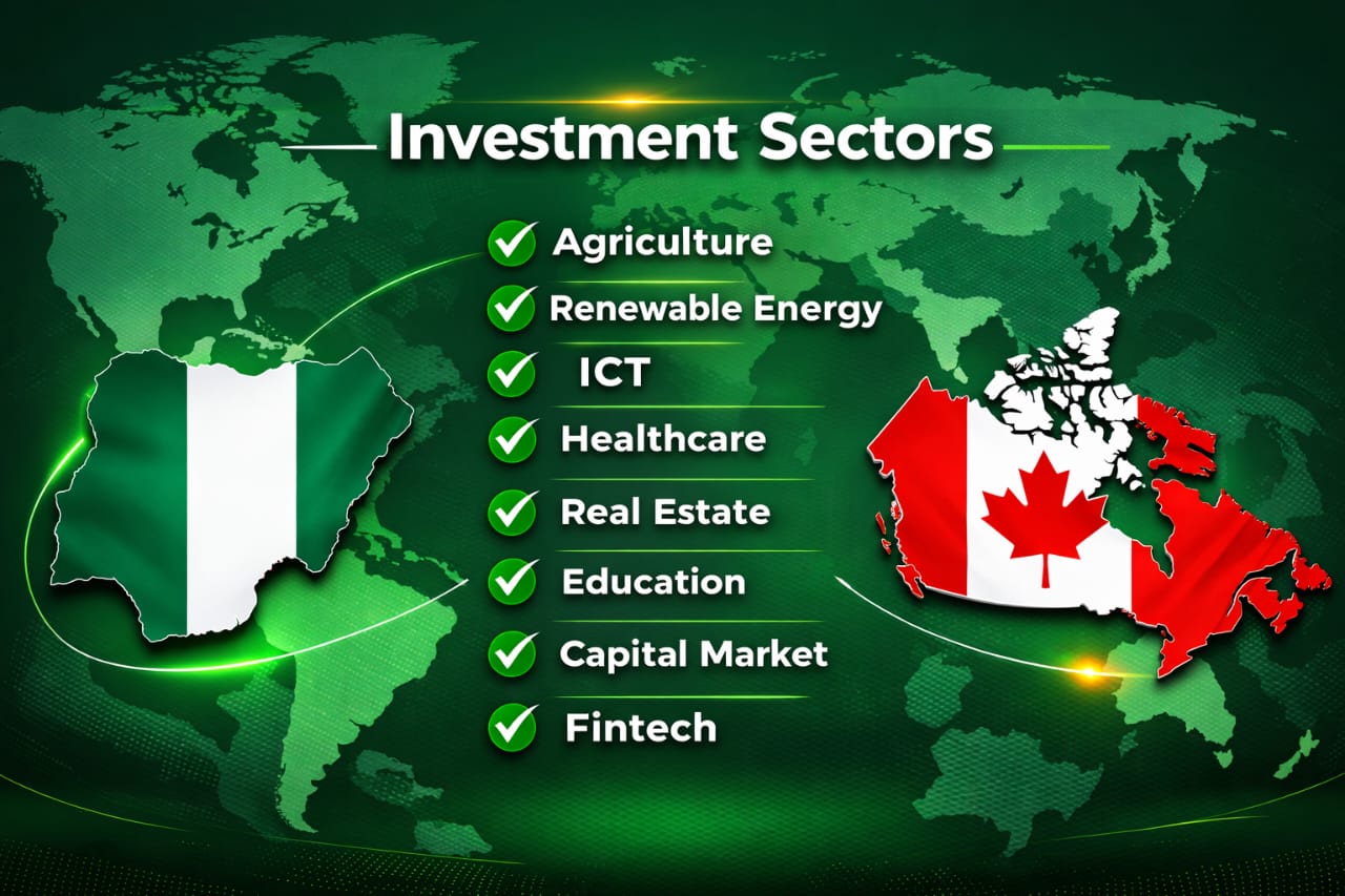DIASPORA ECONOMIC DEVELOPMENT SUMMIT